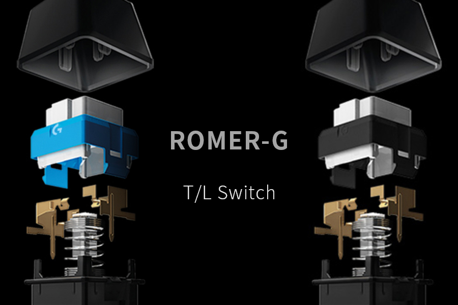 当年单打独斗的国产机械轴，如今怎么样了？