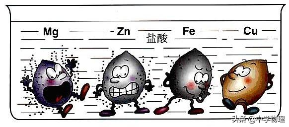 初三化学金属知识点归纳总结,化学中4种金属化学方程式