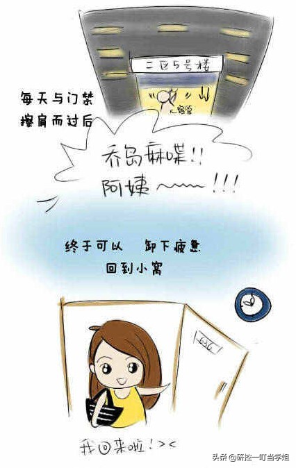 考研双非985,考研一志愿双非调剂985