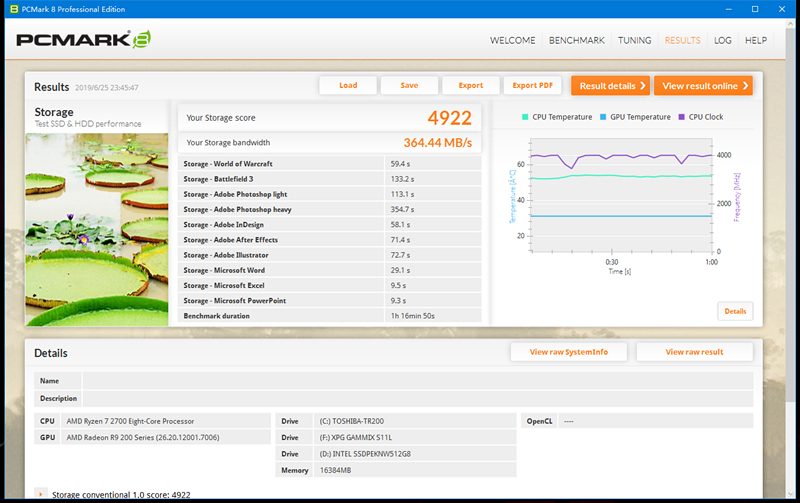 2.5寸固态硬盘和m2固态硬盘对比,m.2固态硬盘推荐排行榜