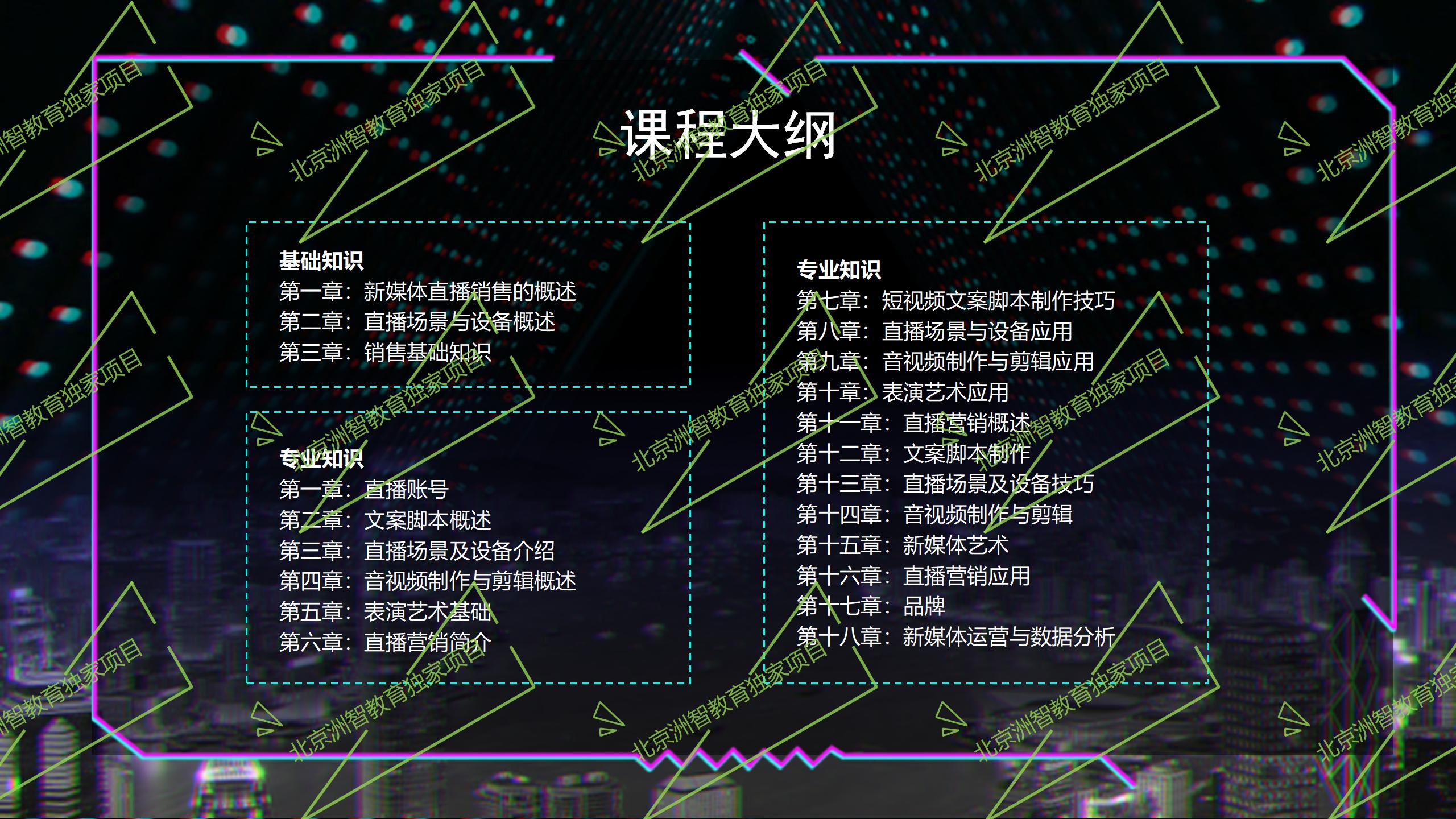 直播销售员证书考试实操,直播销售员培训班考试结业