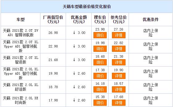 2023年东风日产天籁报价,2021款日产天籁优惠力度真大