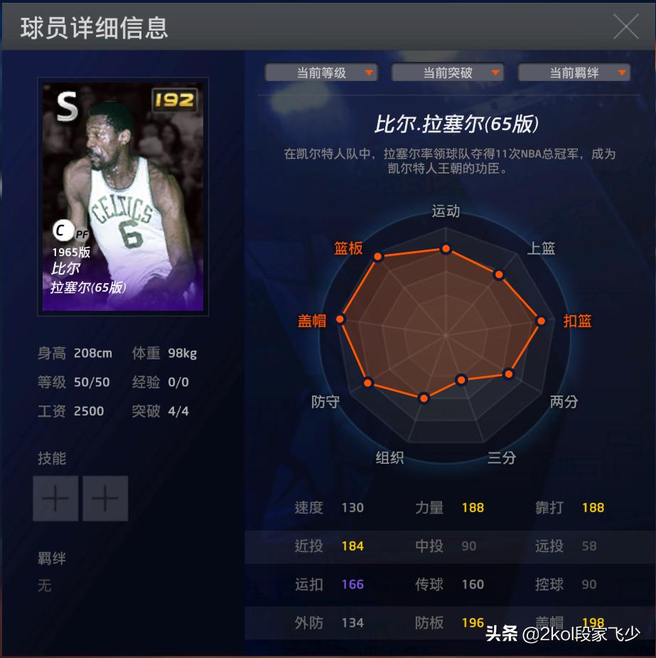 2kol鐜嬫湞闈炲崠鐞冨憳鎺ㄨ崘,nba2kol鐜嬫湞闈炲崠闃靛鎺ㄨ崘