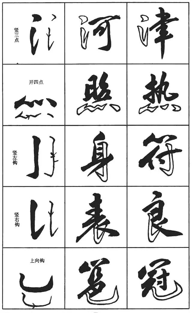 儿童行书入门,行书入门技巧基本笔画