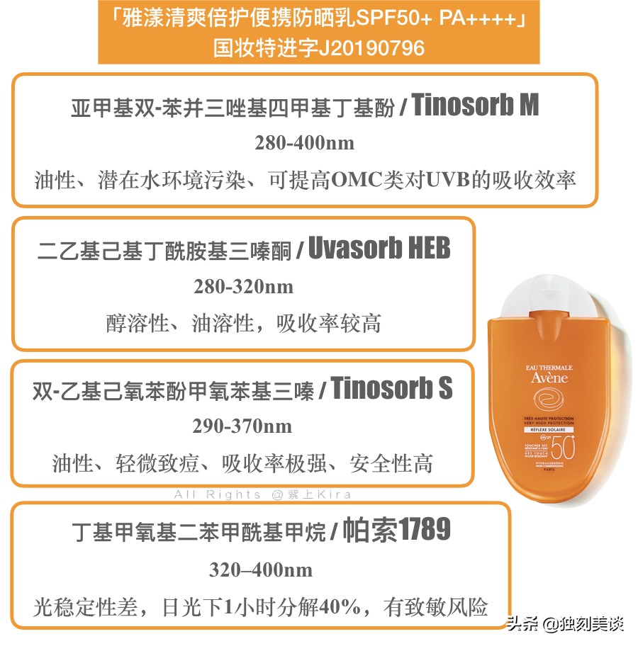 又到了该防晒的季节一白遮三丑,又到了喷防晒的季节了