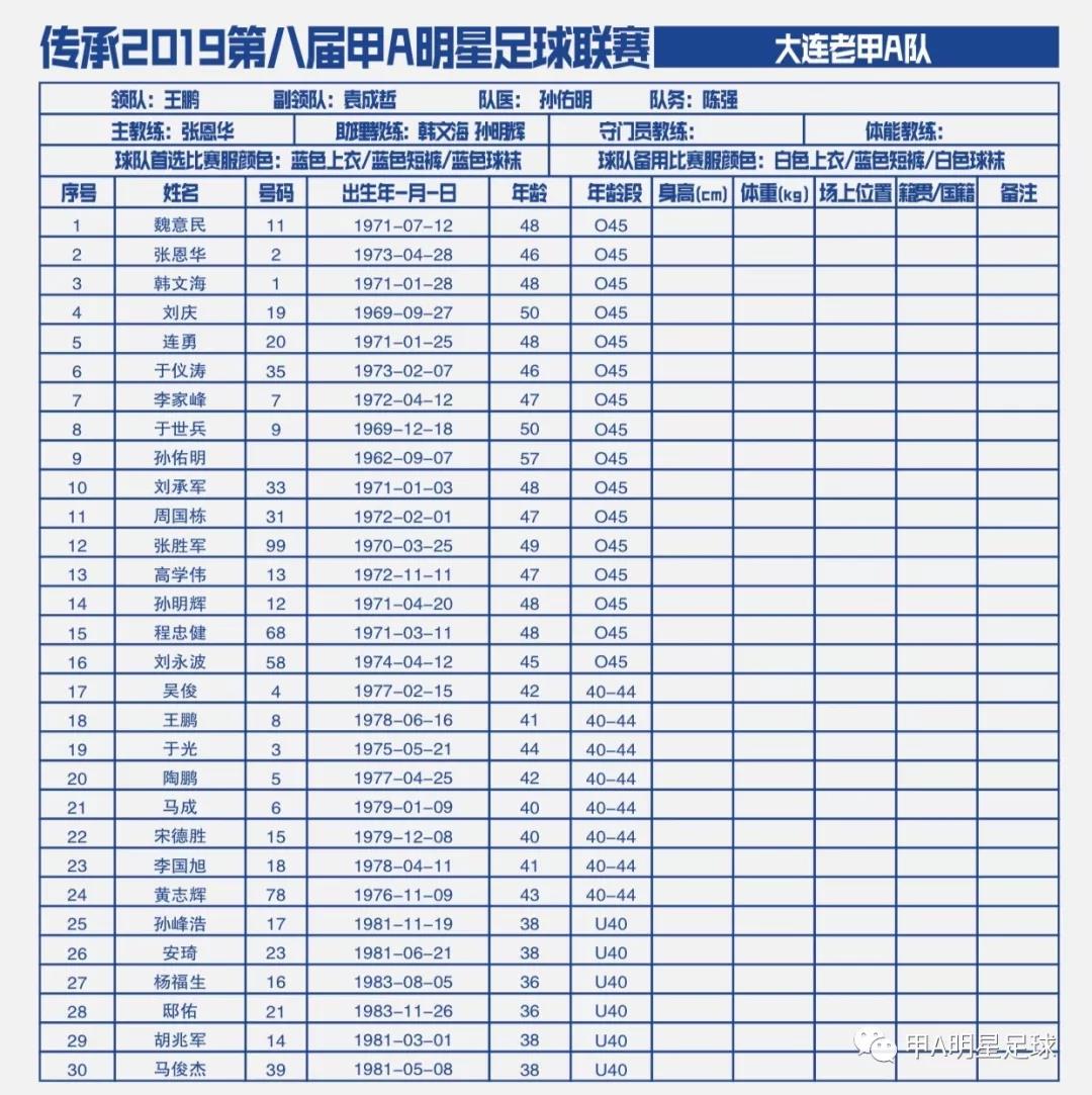 老甲联赛比赛结果,中国老甲a联赛