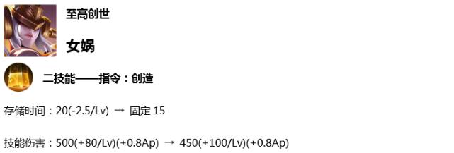 王者荣耀8.11英雄改动,3.28王者荣耀削弱的英雄有哪些