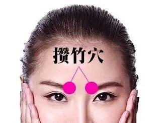 对着电脑眼睛痛怎么解决,长时间对着电脑眼睛难受怎么办