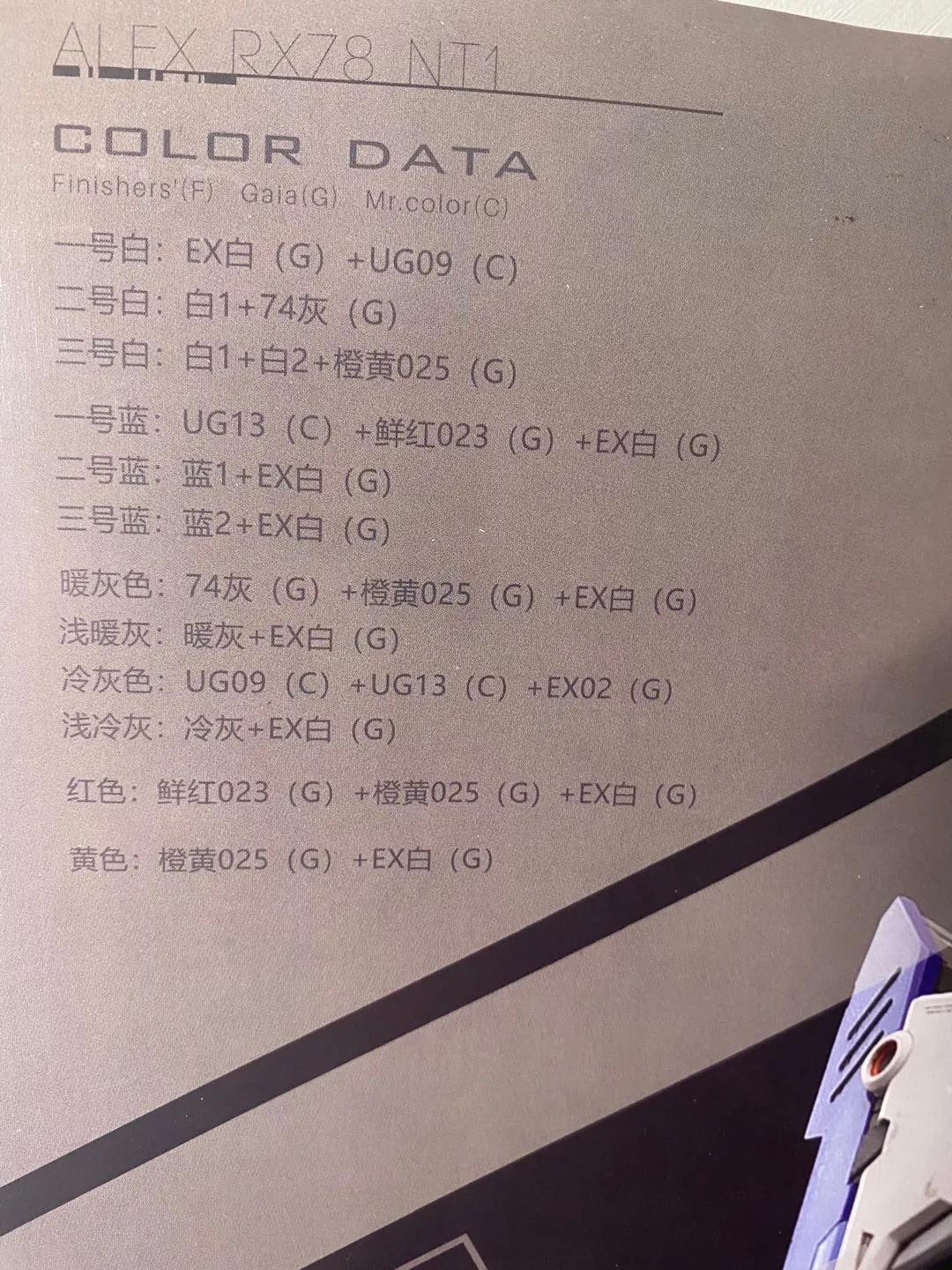 新手无尽位面,无限维度新手入门