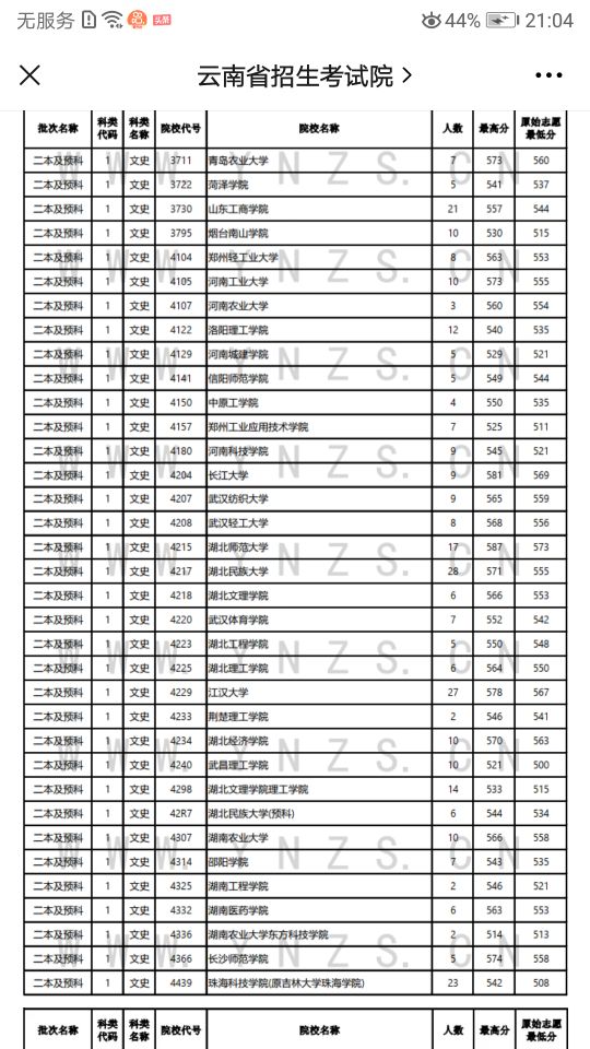 9月2日录取查询,本月中旬录取结果公布