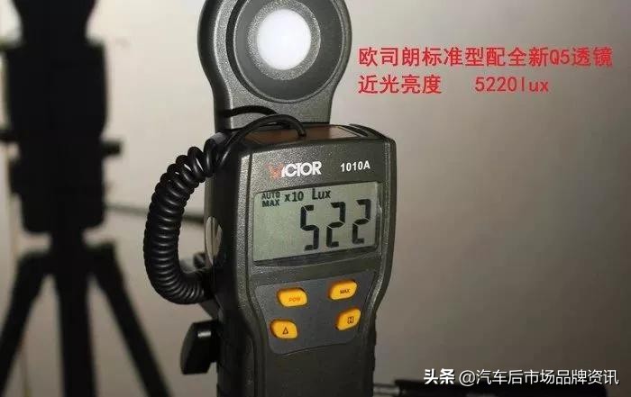 顶级氙气灯,氙气灯检测必须做吗