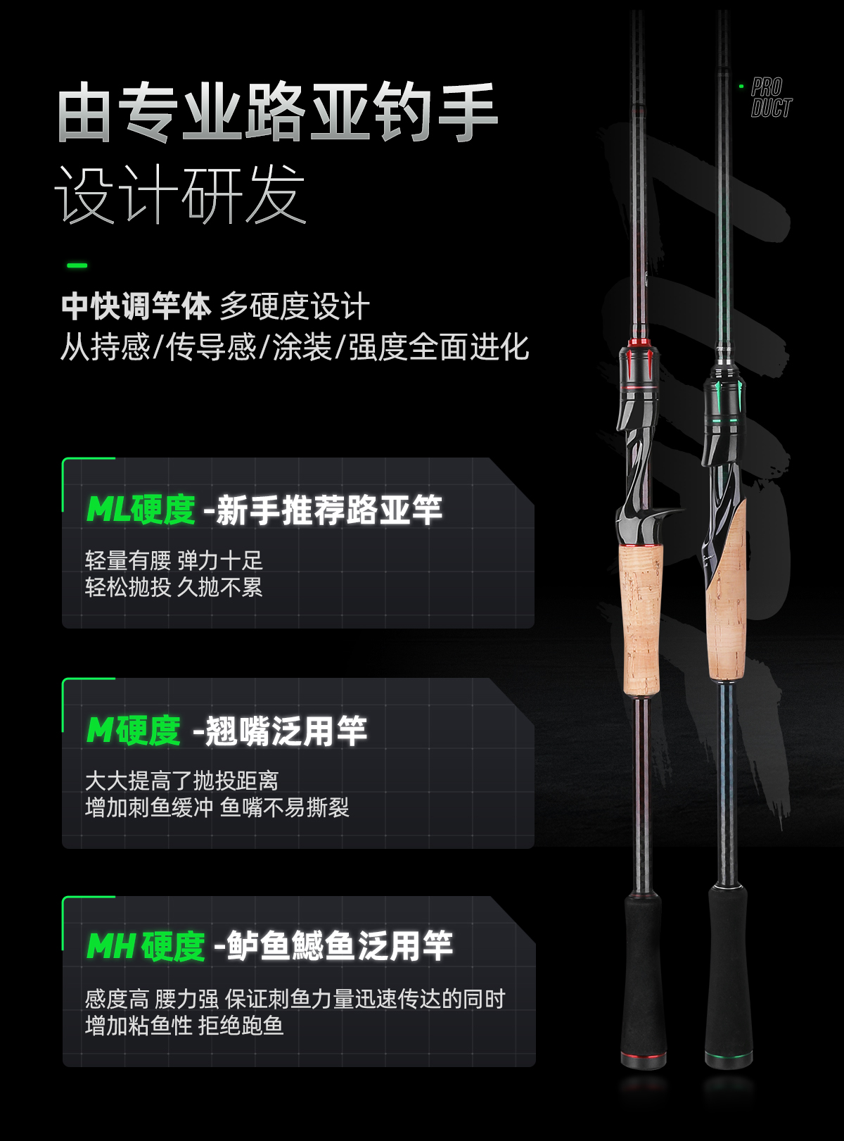 幻翎路亚竿是什么环,幻翎路亚竿和大罗金刚路亚竿区别