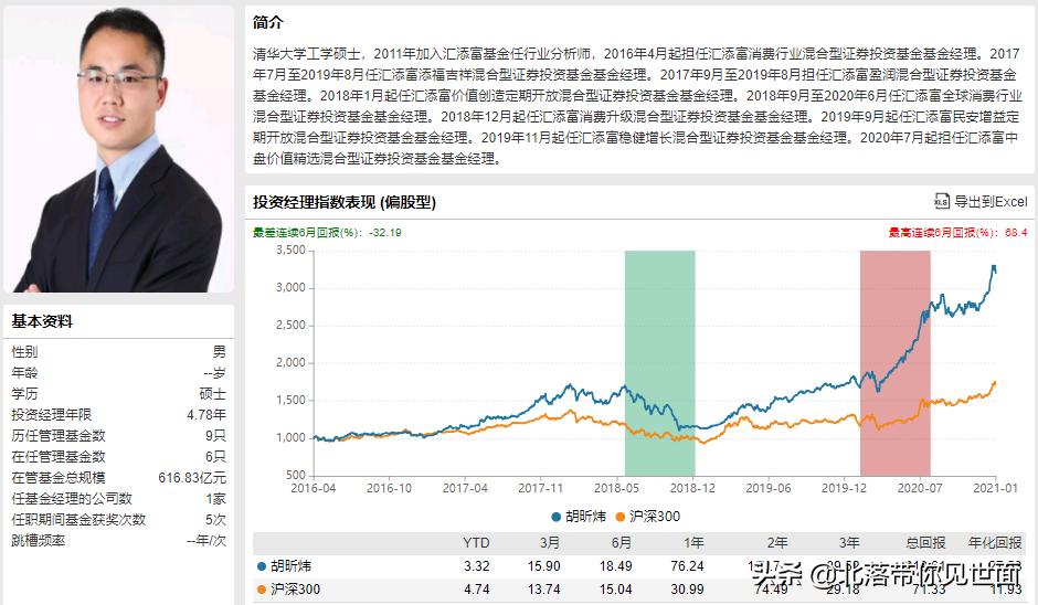 我的朋友仓老师的“最佳十一人”