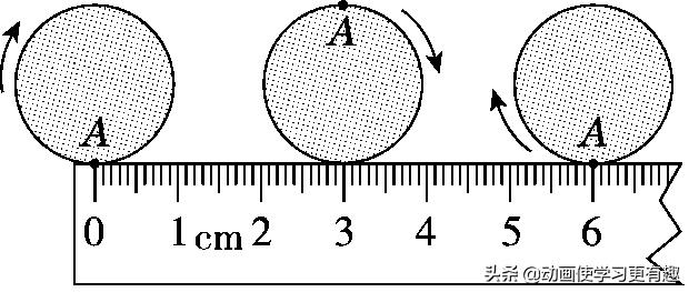 6年级上册数学圆的周长测试卷,六年级上册数学第五单元圆的周长