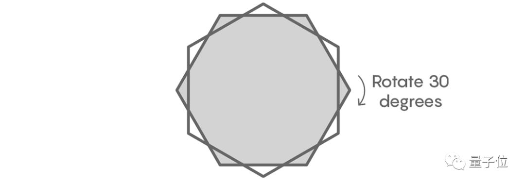 一个退休程序员，用高中几何方法，让百年数学难题逼近理论极限