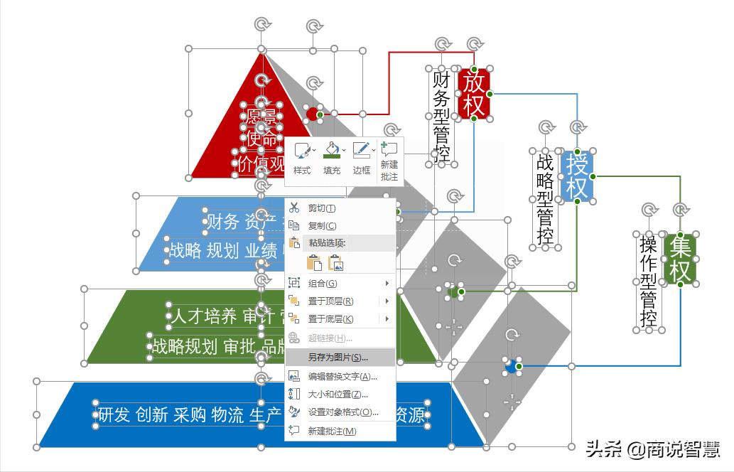 用ppt制作png格式透明图片,ppt支持png透明格式吗