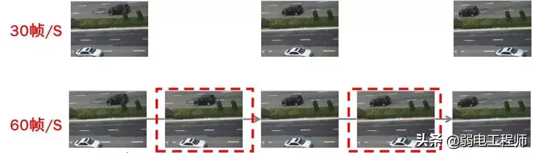 零基础入门网络摄像机,网络摄像机快速入门指南