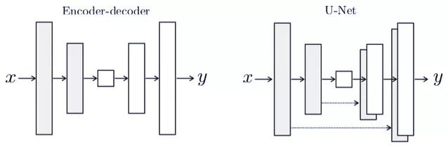 恋爱对象生成器,拯救单身狗系列