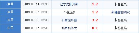 十宗罪后续选了谁,十宗罪写的烂吗