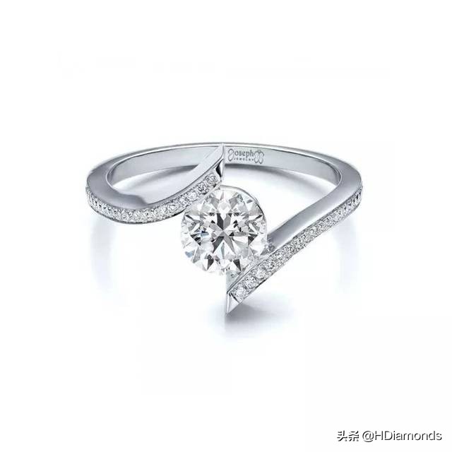 十大奢侈品蒂芙尼,2023奢侈品行业十大事件