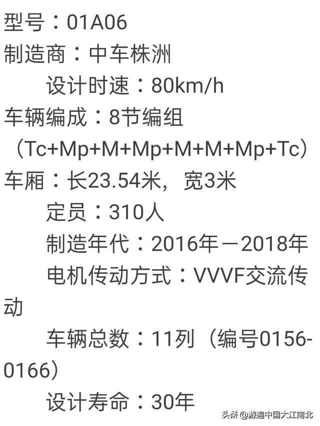 上海轨道交通三期规划调整,上海轨道交通2035规划