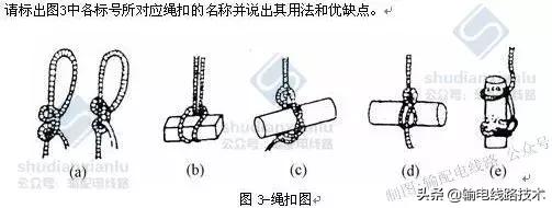 送电线路工高级工基础知识复习试题