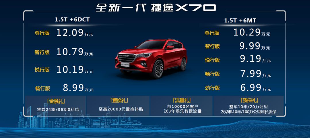 濡備綍鐢ㄦ渶灏戠殑姝ユ暟,濡備綍鐢ㄥソ寰俊姝ユ暟