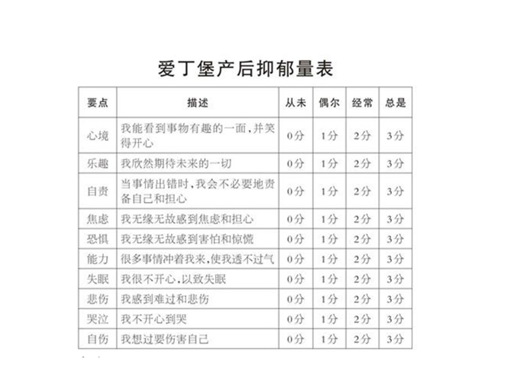 月子中不开心的事,月子期间不小心哭了会怎么样