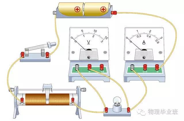 生活中的物理常识100例,中考物理必考常识题最全整理