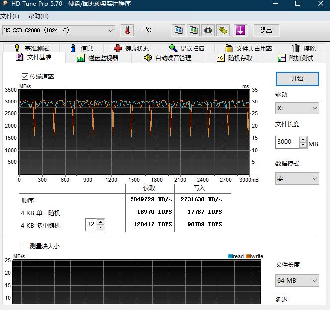 固态硬盘国产雄起,海康e2000500g固态硬盘评测
