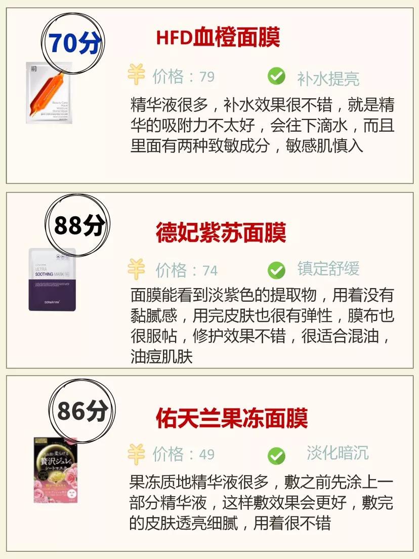 什么牌子面膜好用补水美白效果好,补水面膜推荐测评