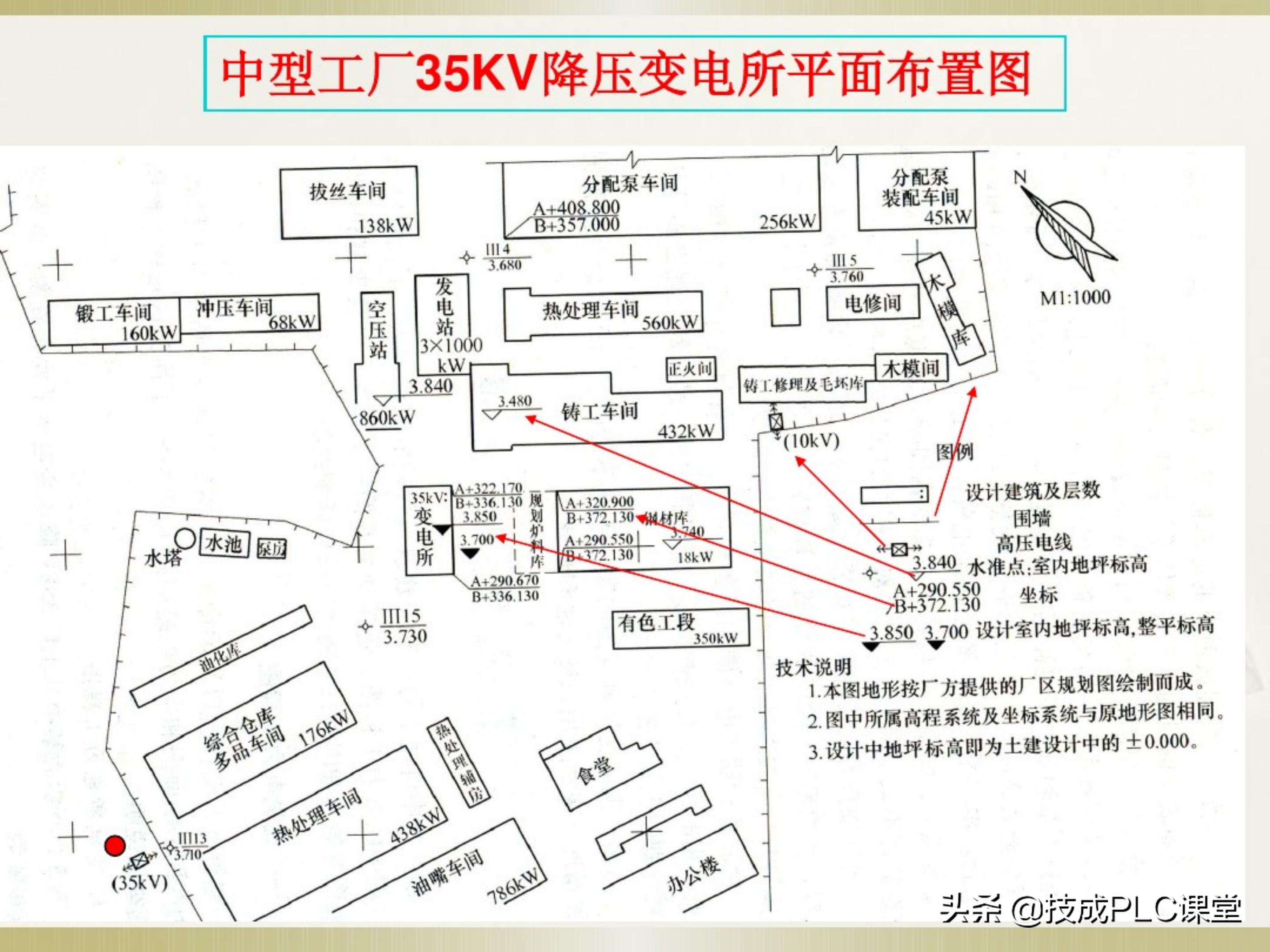 一学就会系列图解,一学就会的电工识图
