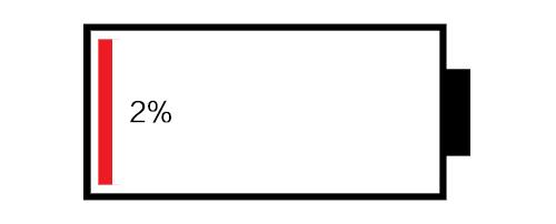 笔记本电源坏了怎么办啊,放假回家忘带笔记本充电器怎么办