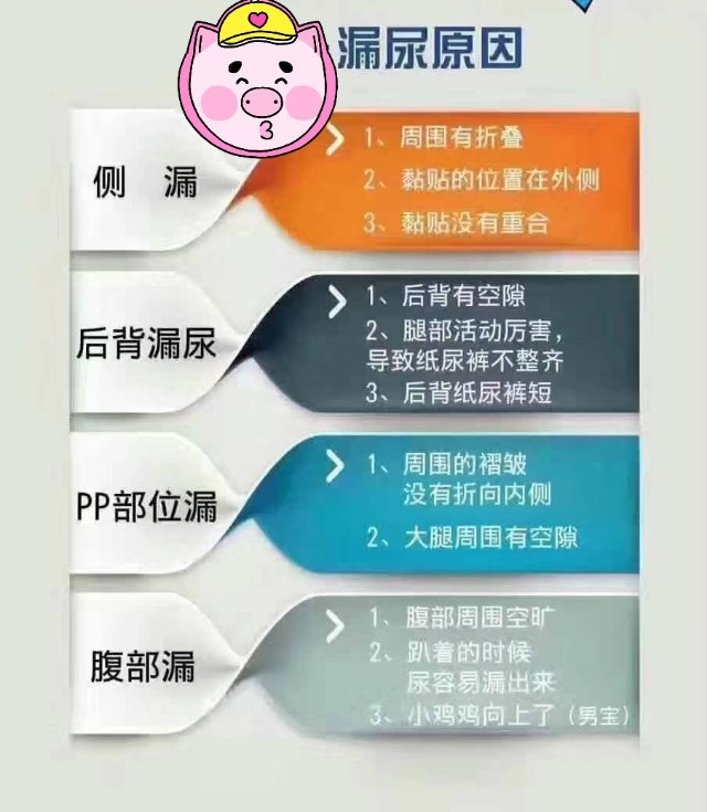 中年妈妈漏尿最好的治疗方法,漏尿的妈妈日常怎么护理