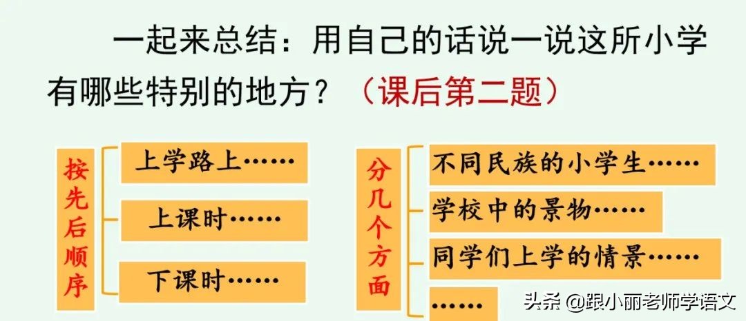 大青树下的小学重要背诵内容,大青树下的小学必会知识点