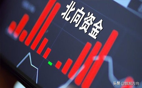 北向资金持续买入个股却持续下跌,北向资金一直加仓股价波动不大