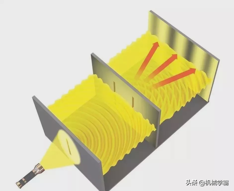 物理学史上的十大经典实验,物理学经典实验