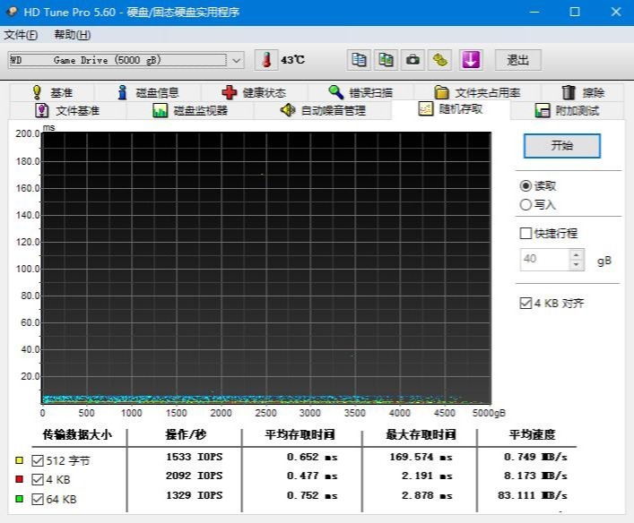西数wdblackp10游戏硬盘,西部数据16tb企业硬盘游戏测试