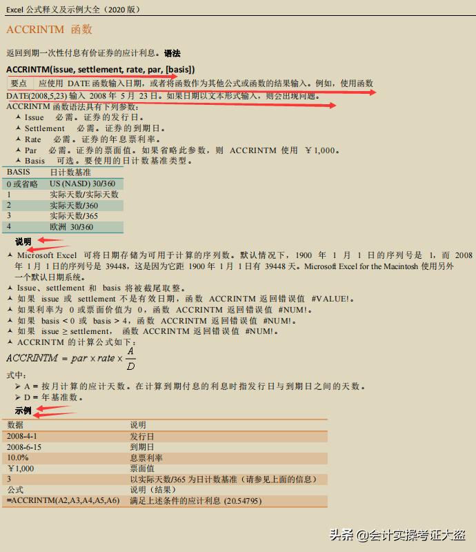财务人员常用的21个excel函数公式,excel函数公式大全中文讲解