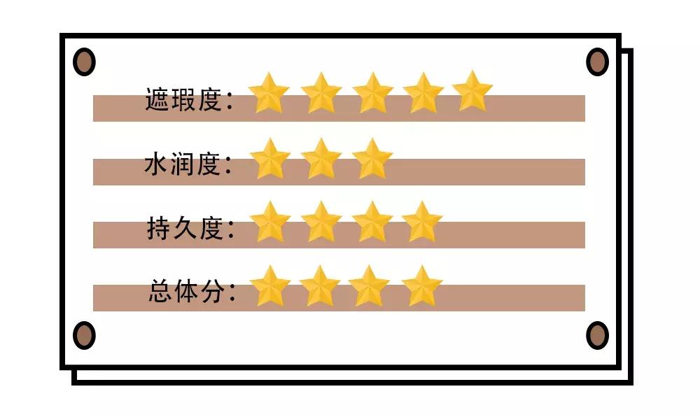 10款热门气垫,圣罗兰气垫适合干皮还是油皮