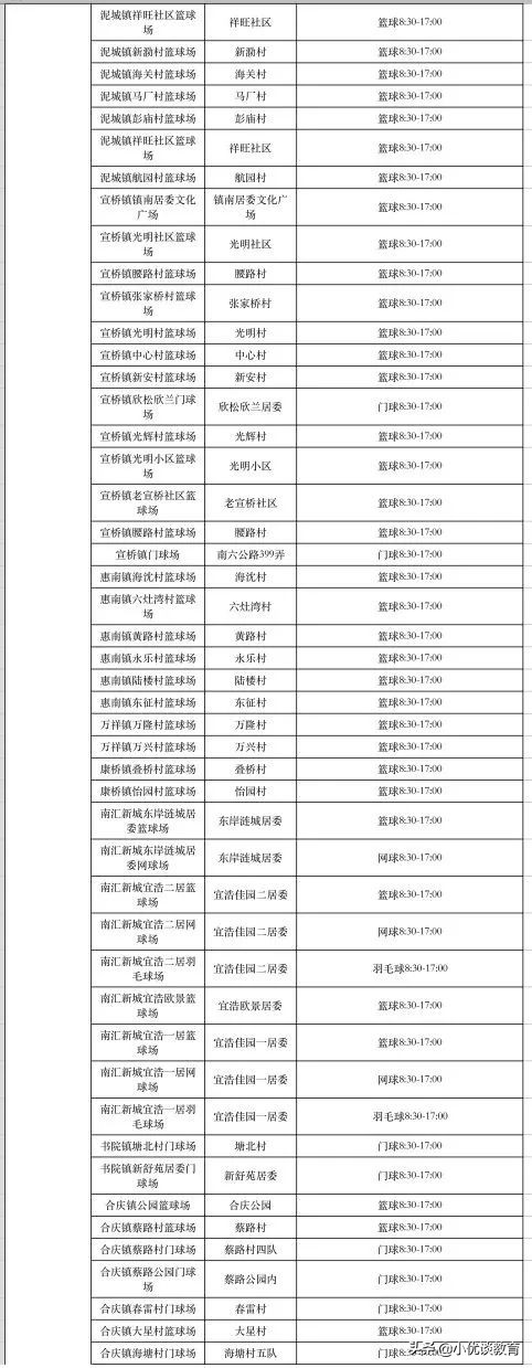 大型游泳健身体育馆,上海体育中心游泳馆