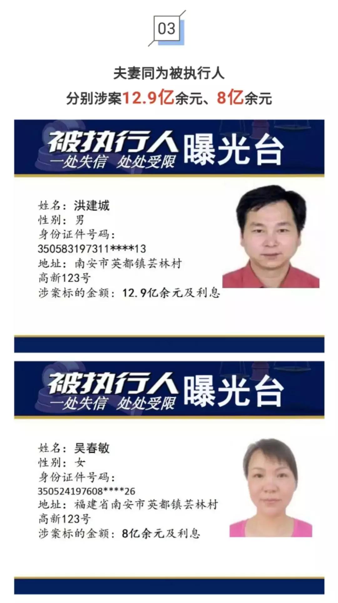 曝光！辉煌水暖集团法人夫妻涉案超33亿元！还有这些亿万“负”翁……