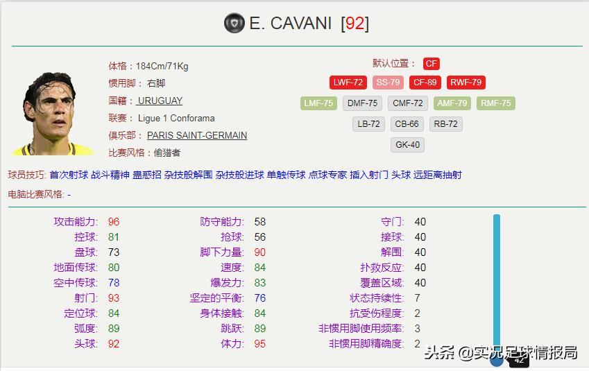 实况2023赛季中锋排名,实况足球中锋黑球排名