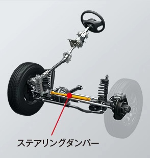 铃木吉姆尼越野试驾,动物凶猛