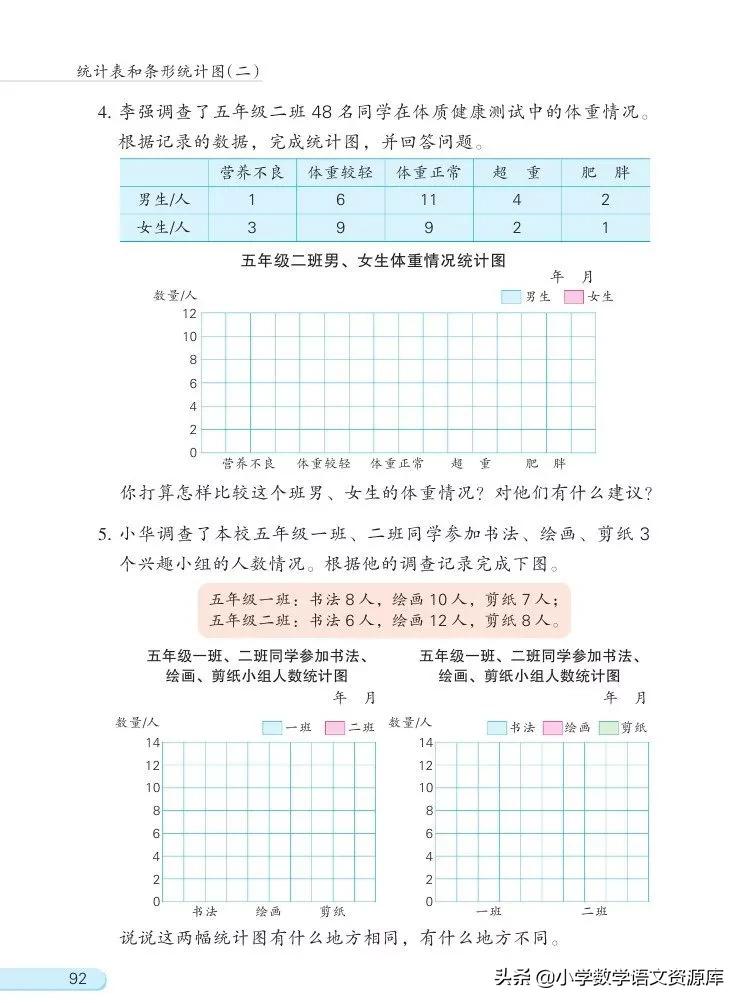 苏教版五年级上册数学电子课本,苏教版数学五年级上册目录