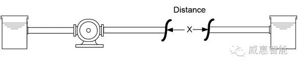 泵的基本知识及注意事项,泵的基本知识大全