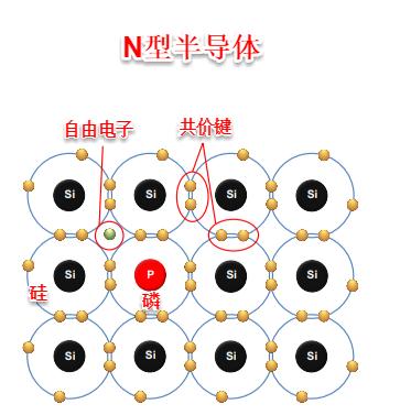 ccd和cmos拍照对比,ccd相机与cmos相机样张对比