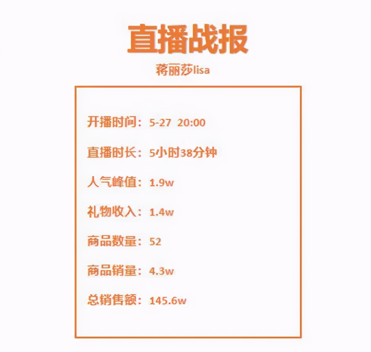 陈浩民老婆卖假货事件,陈浩民老婆直播卖化妆品