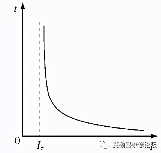 电动机保护器的保护原理及应用,热过载保护器工作原理及电路符号