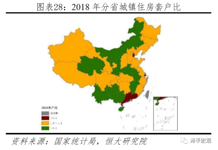 中国住房存量测算,中国住房存量测算过剩还是短缺